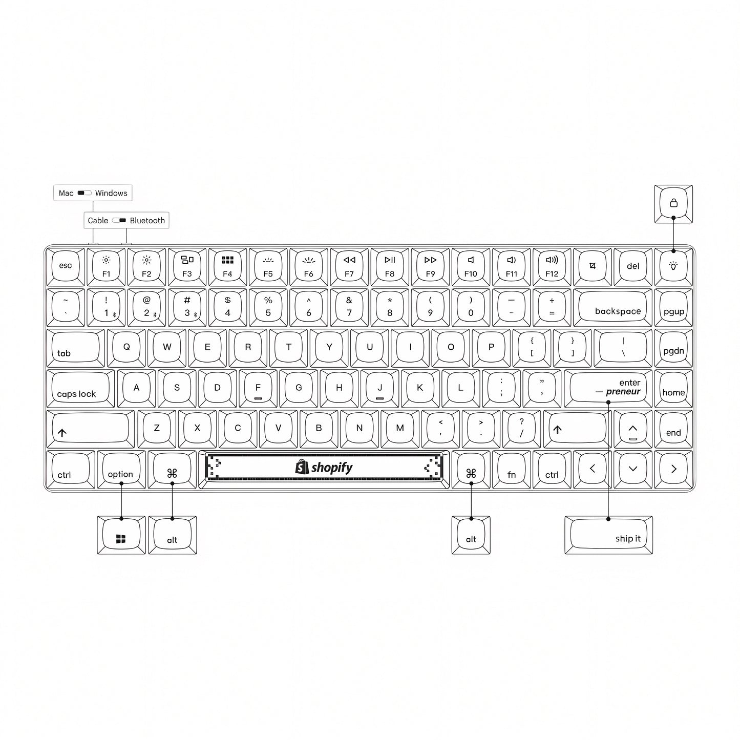 Shopify Keyboard